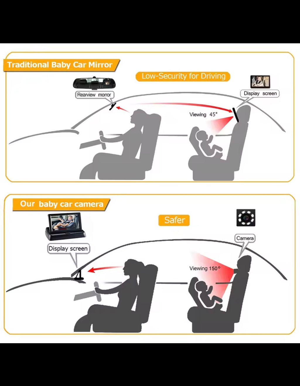 4.3 Inch HD Baby Car Mirror 150 Wide View 8LED IR Night Vision Back Seat Baby Car Camera Folding Screen Car Seat Mirror Display